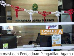 Pengadilan Agama Surabaya Tolak Pemohon Bawa Kuasa Non-Advokat, Dianggap Bertentangan dengan Hukum yang Berlaku
