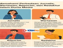Memahami Perbedaan Jurnalis, Wartawan, Reporter, dan Redaktur dalam Dunia Media