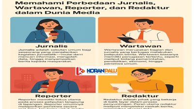 Meski kerap dianggap sama, jurnalis, wartawan, reporter, dan redaktur memiliki fungsi berbeda dalam proses penyajian informasi kepada publik.